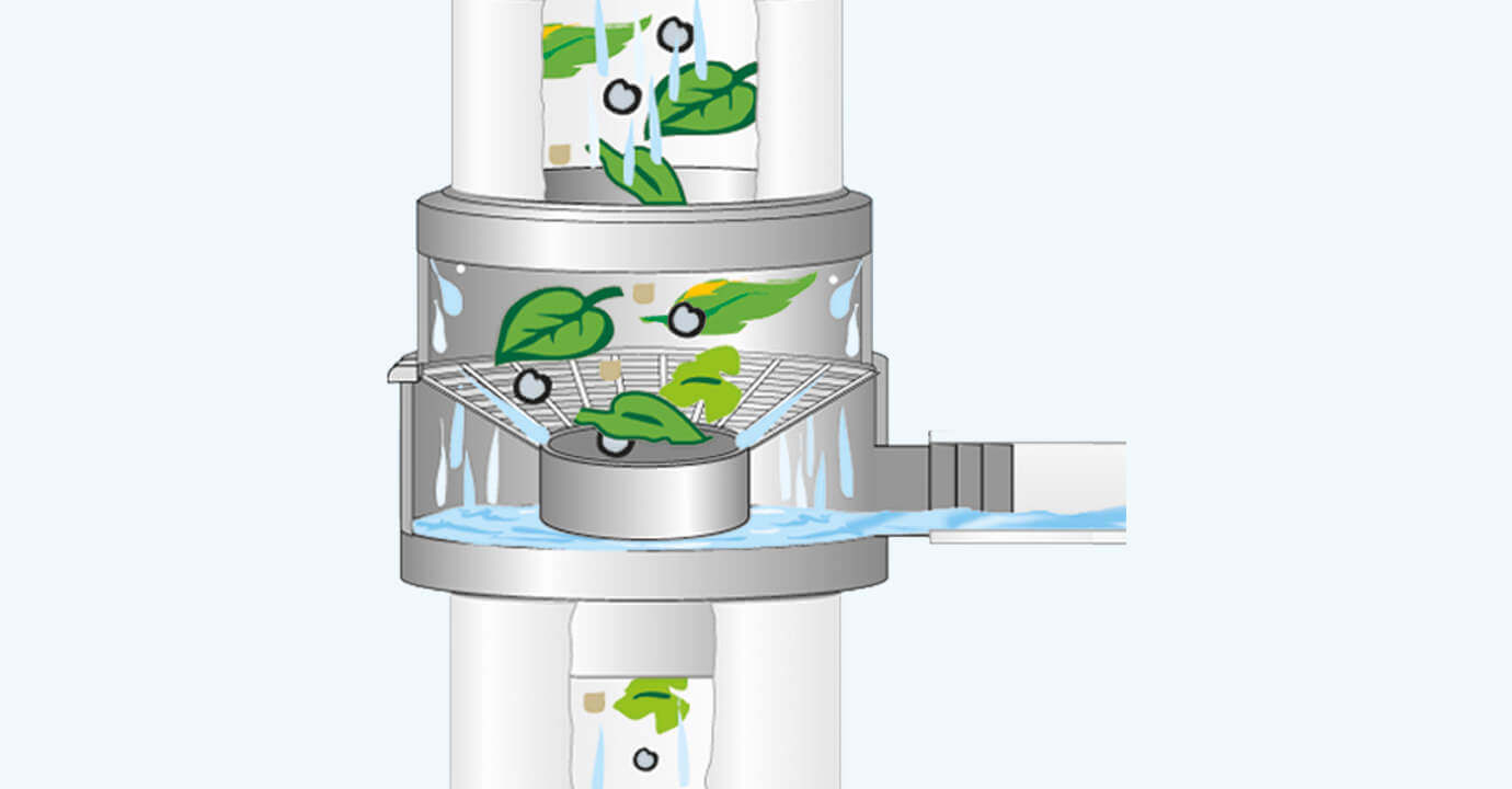 Collecteur filtrant d'eau de pluie,Récupérateur d'eau de pluie (Vert)  904651 - Cdiscount Jardin