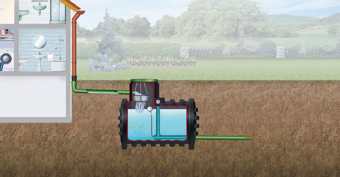 I Mono Erdtank Retention 01 Screen