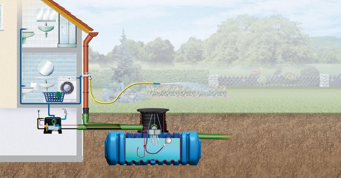 I Flachtank Flat Komplettpaket Haus Premium 01 Screen