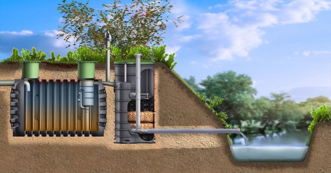 Wizualizacja przydomowej oczyszczalni ścieków EcoDropZERO
