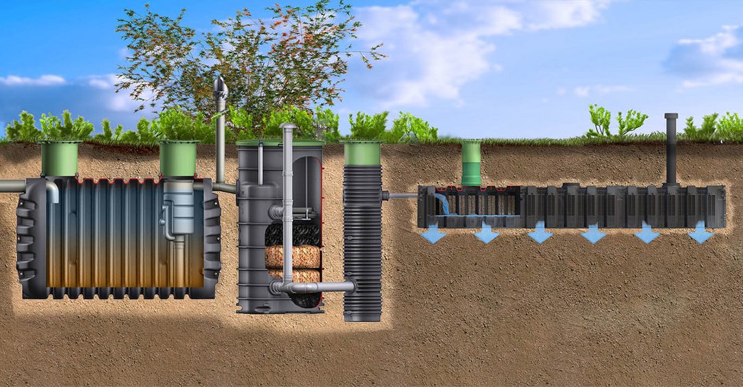 Oczyszczalnia EcoDrop - wizualizacja
