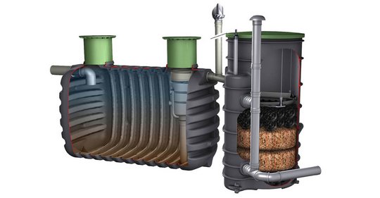 Oczyszczalnia EcoDropZERO