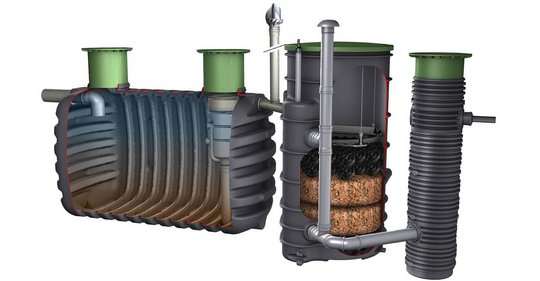 Oczyszczalnia EcoDrop