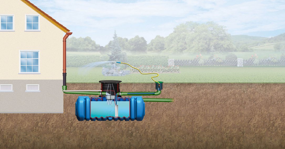 I Flachtank Flat Garten Comfort 02 rgb