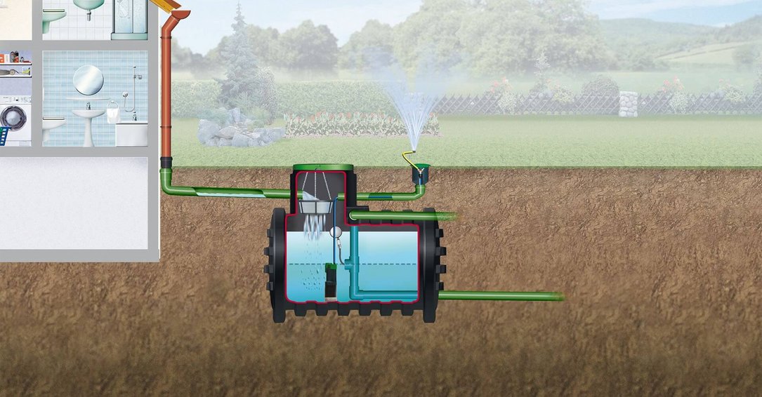 I Mono Erdtank Retention Plus 01 Screen