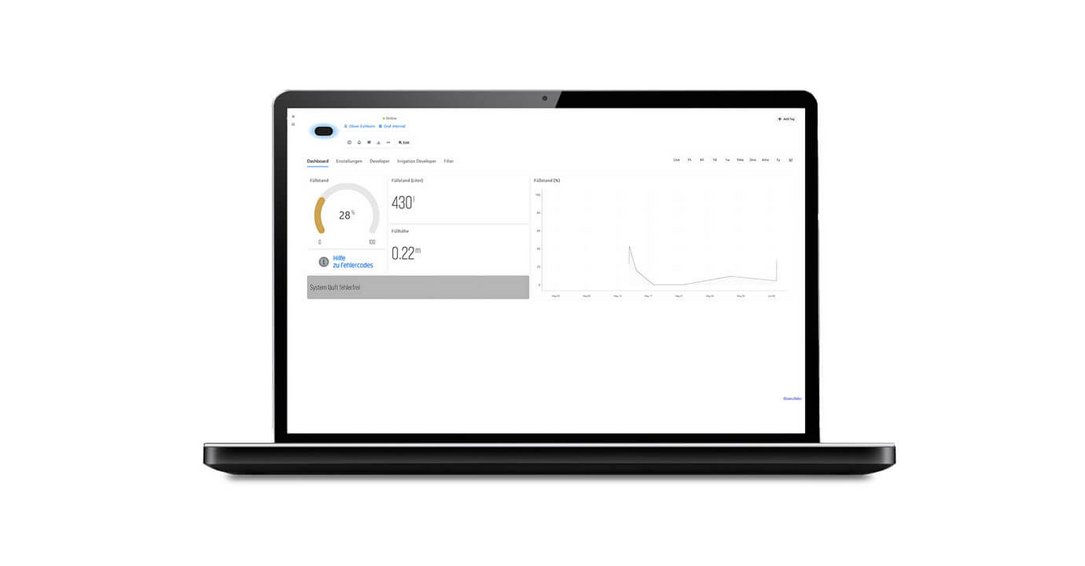 BlueLevelR Desktop Laptop