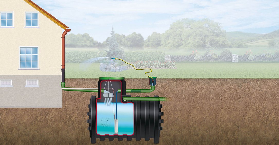 I Mono Garten Comfort 02 rgb